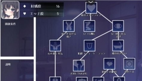 幸福宅女养成方法汉化版
