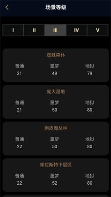 暗黑核