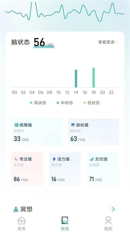 脑韵