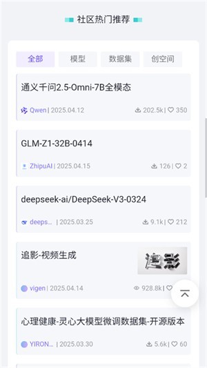 魔搭社区