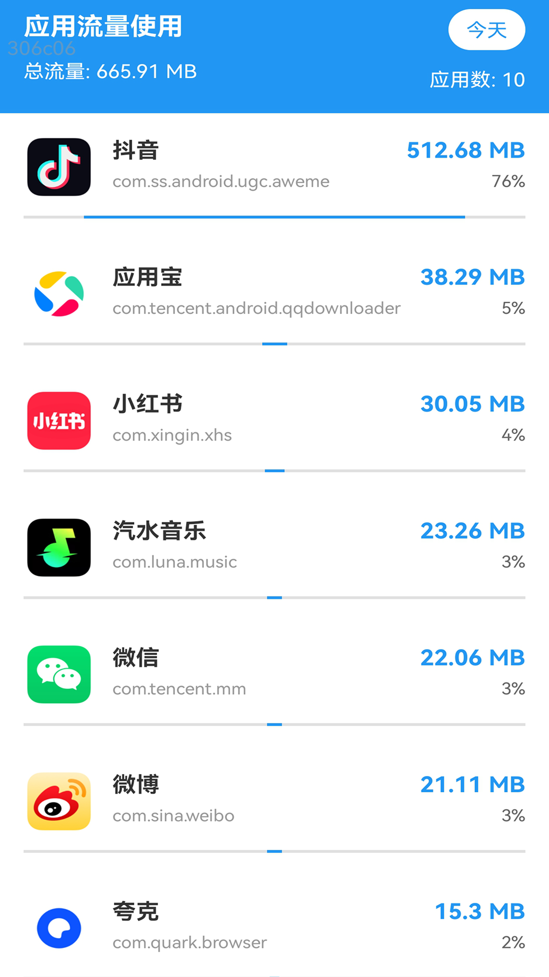 巨快流量