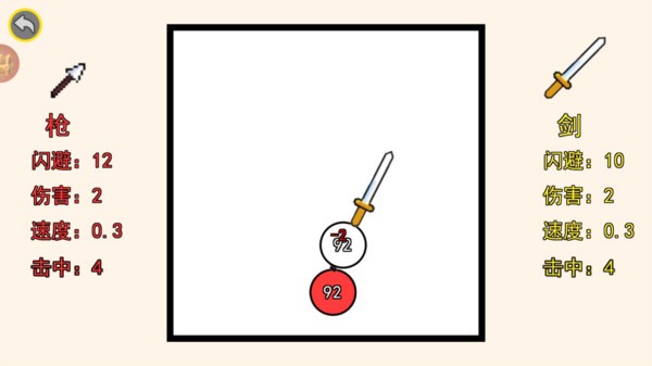 武器吞噬史