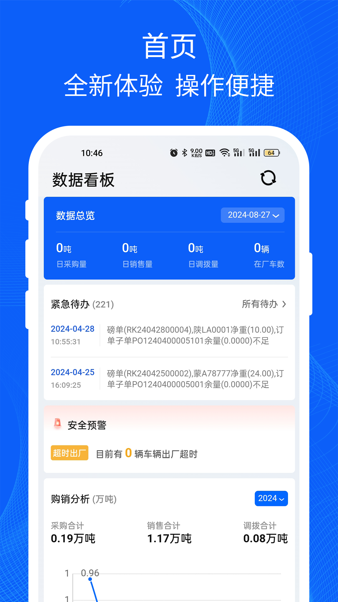 易快运货主