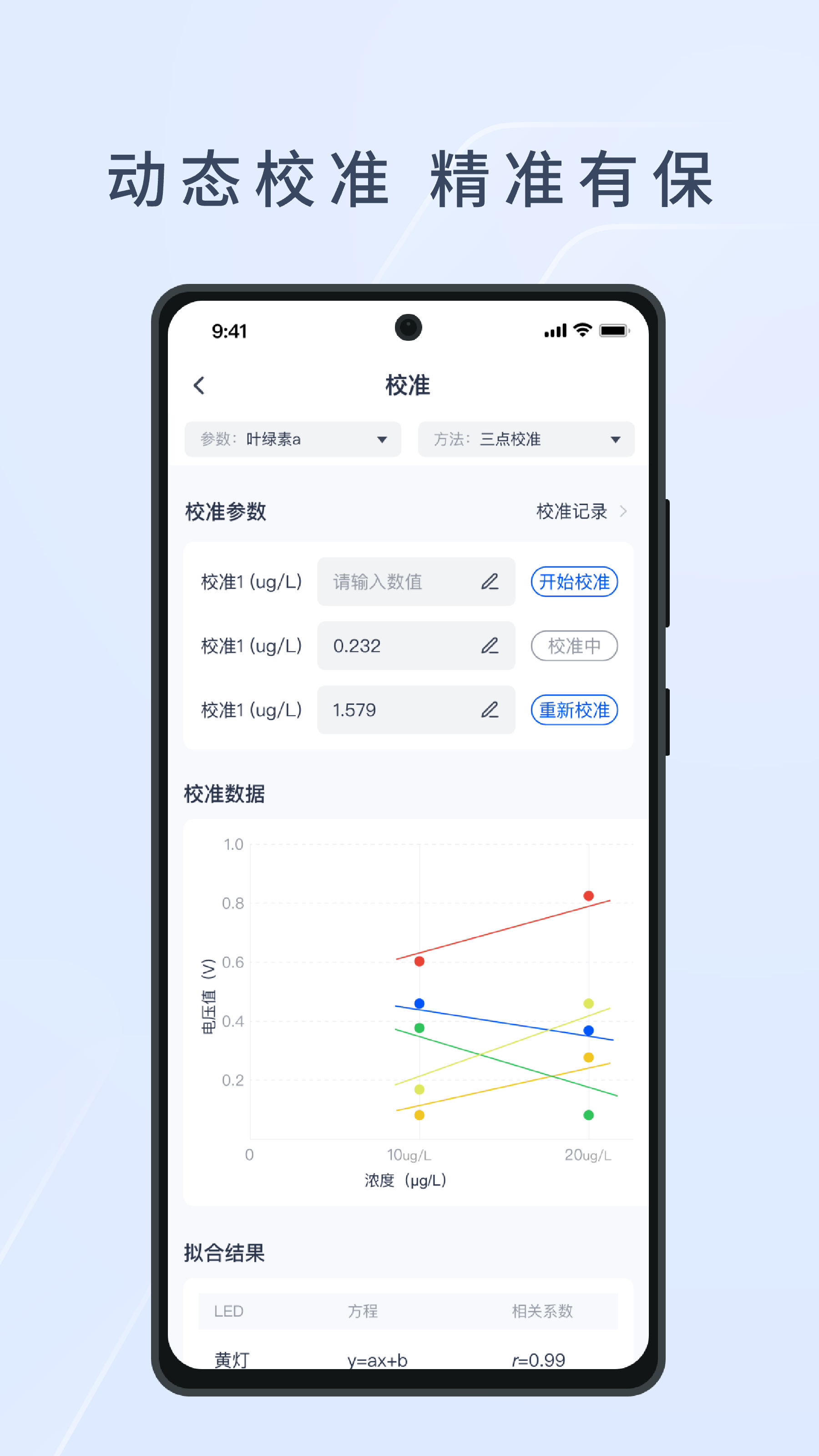 HEE水文生态环境监测系统