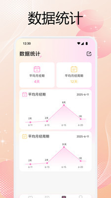花茶月记