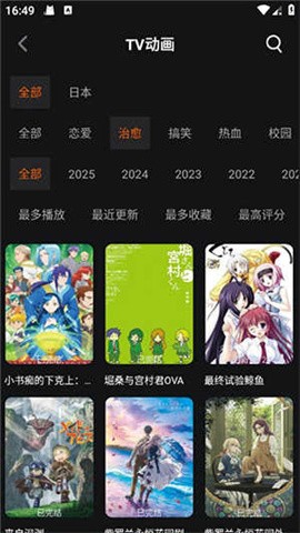 妮可fun动漫