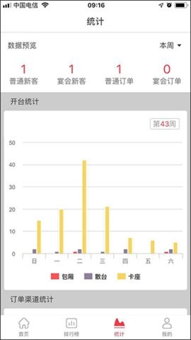 易订