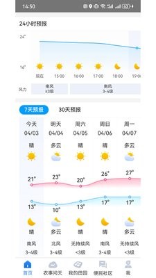 锄禾问天