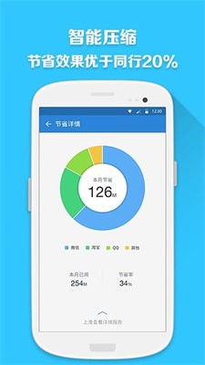 360流量卫士
