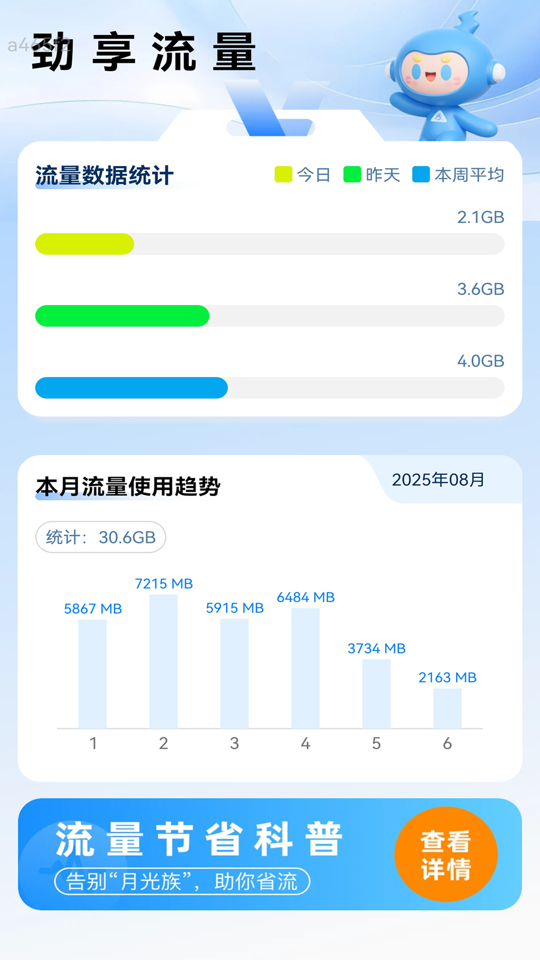 劲享流量