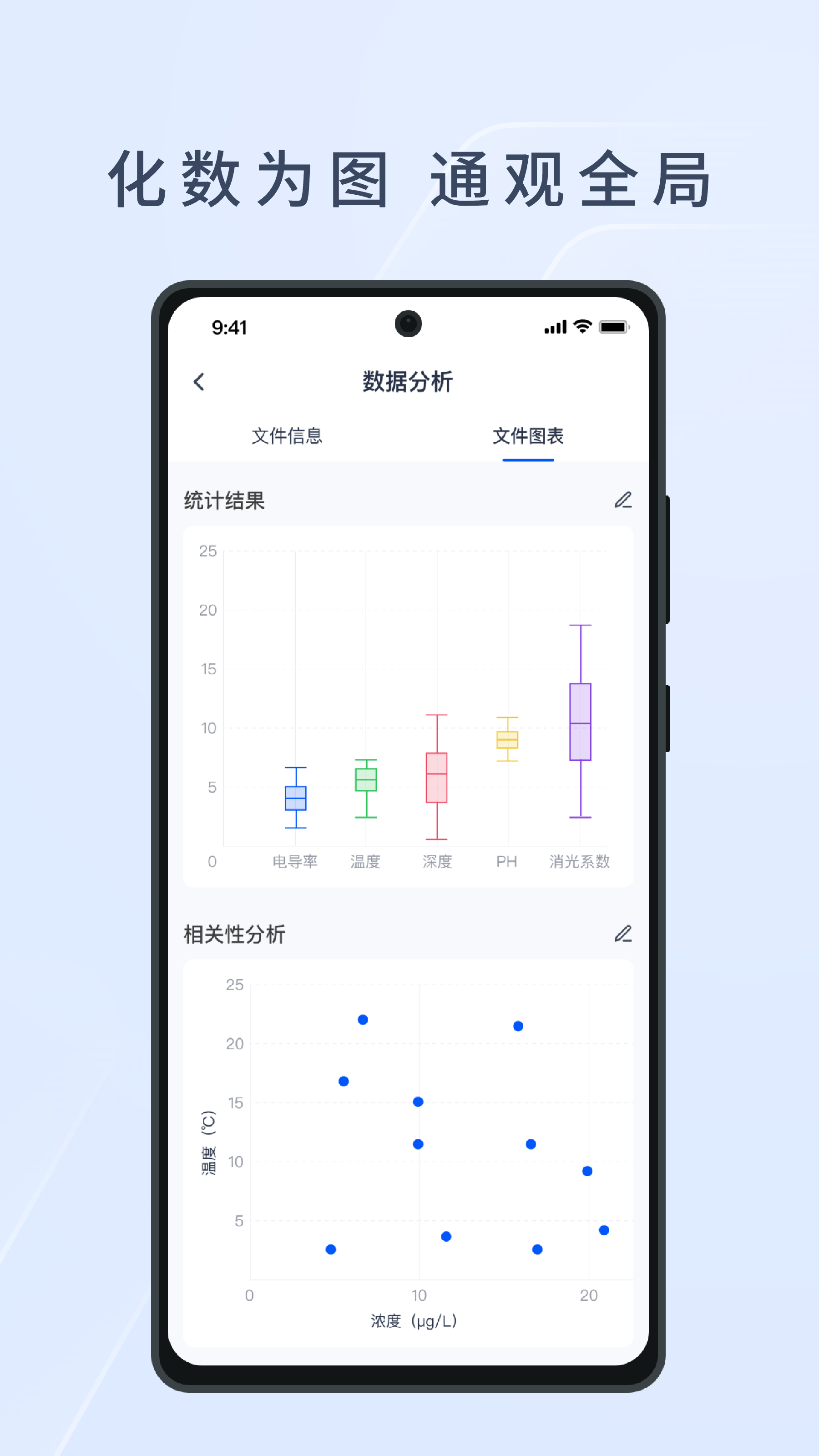 HEE水文生态环境监测系统