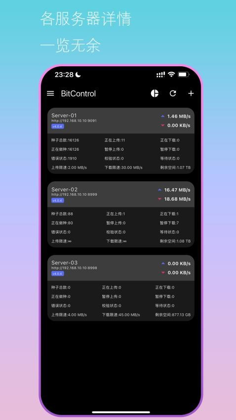 BitControl